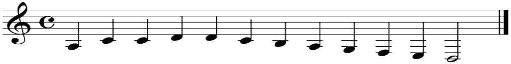 Notenbalk regel 7 (iso)